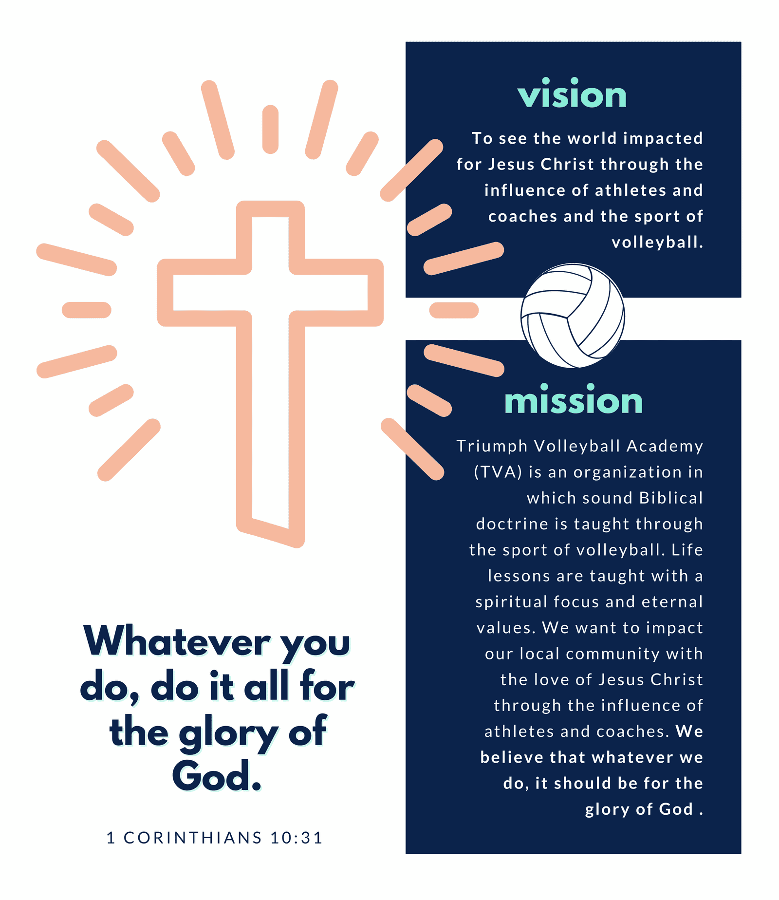 TVA Vision and Mission